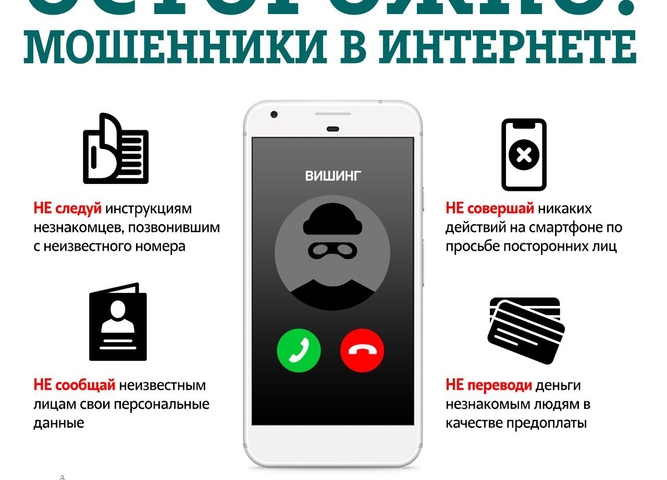 Киберпреступность - способы защиты