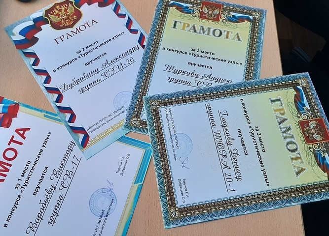 Итоги конкурса "Туристический узел"